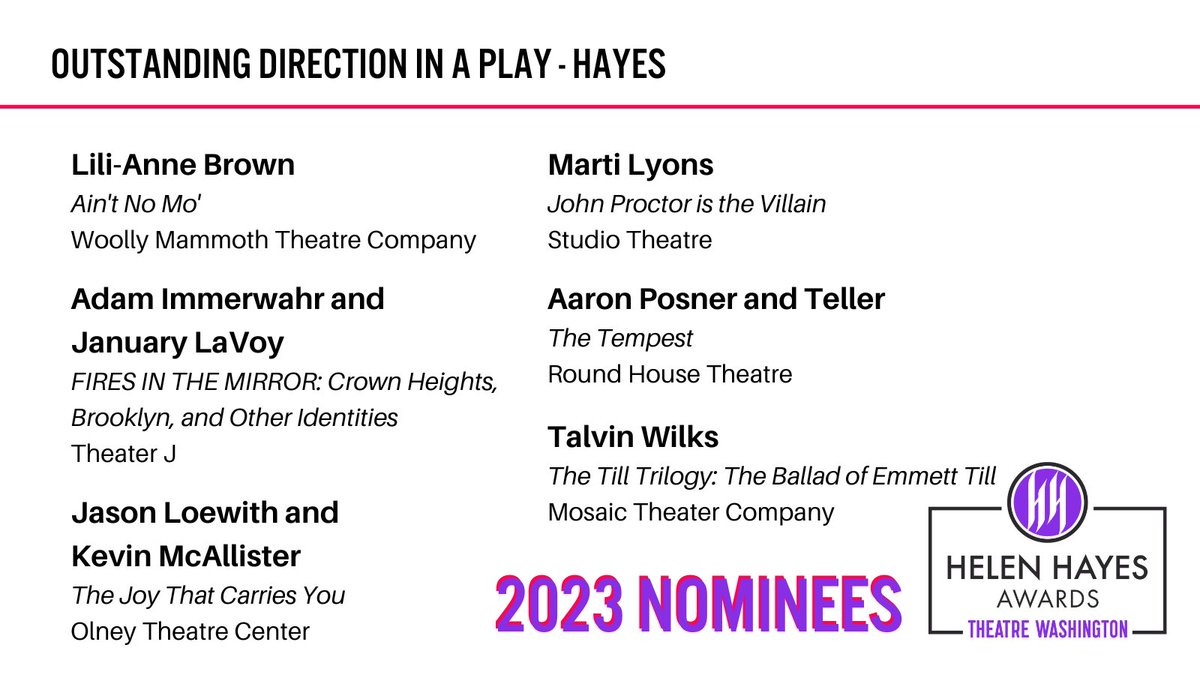 theatreWash's tweet photo. 2023 Nominees for Outstanding Direction in a Play - Hayes
@woollymammothtc @TheaterJ @OlneyTheatre @Studio_Theatre @RHT_roundhouse @Mosaic_Theater 
#HelenHayesAwards
#DCTheatre https://t.co/lYbD422uCG