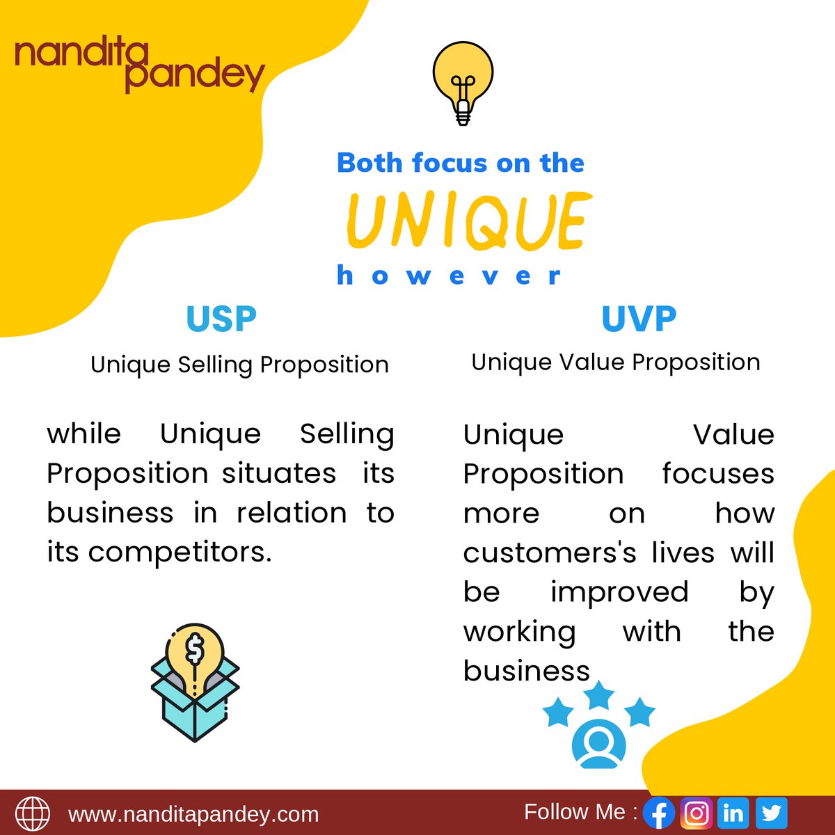 coachnandita's tweet photo. "Uniqueness is what sets you apart in today's competitive market.
https://t.co/PkO2BBWoW8
#TopicTuesdays #USPvsUVP #MarketingTerminology #UniqueSellingPoint #UniqueValueProposition #BrandDifferentiation #ProductMarketing  #personalbranding #coachnanditapandey #prismaticconsulting https://t.co/3SO6hXnbJS