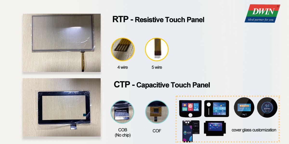 Q❓: Why are the four sides of the cover glass printed with black ink?
A💬: Not only blocks the circuit around the capacitive touch screen but also blocks the light leakage of the LCD screen.

#CoverGlass #Capacitivetouchscreen #TP #TouchPanel