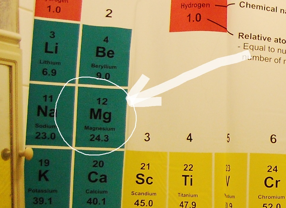 Left unchecked, a magnesium deficiency is associated with an increased risk of certain chronic illnesses, including cardiovascular disease, osteoporosis, type 2 diabetes, migraine and Alzheimer’s disease.
fabresearch.org/viewItem.php?i…