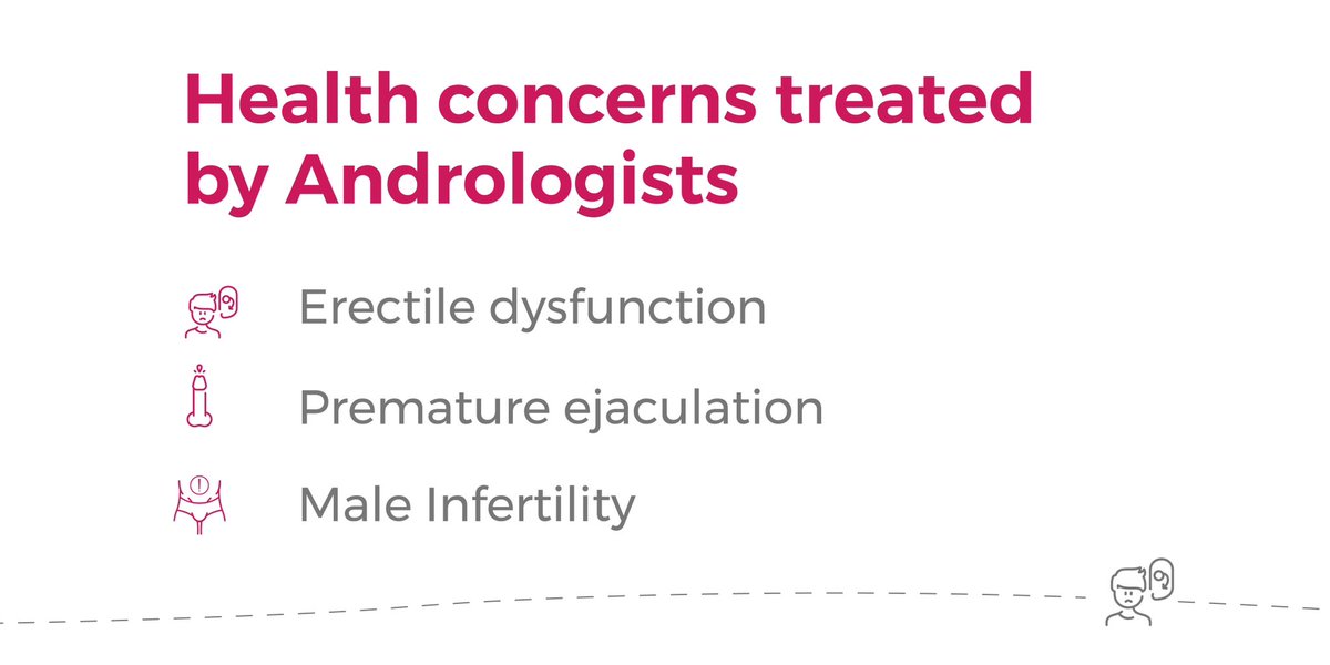 healthsyapp's tweet image. Who are Andrologists? #MaleReproductiveSystem #Andrologists #HealthConcerns #SexualHealth #StayHealthyWithHealthSy