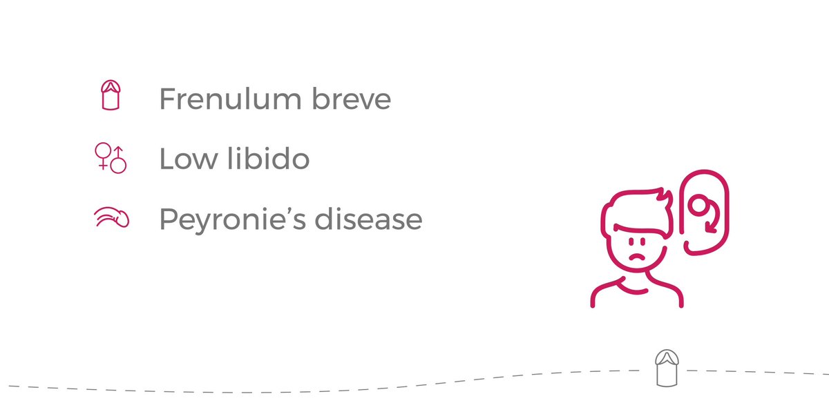 healthsyapp's tweet image. Who are Andrologists? #MaleReproductiveSystem #Andrologists #HealthConcerns #SexualHealth #StayHealthyWithHealthSy