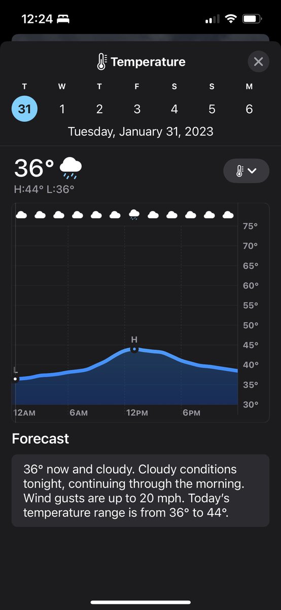 imma need pv to move classes online bc ngl it’s too cold to be walking through Antarctica for this