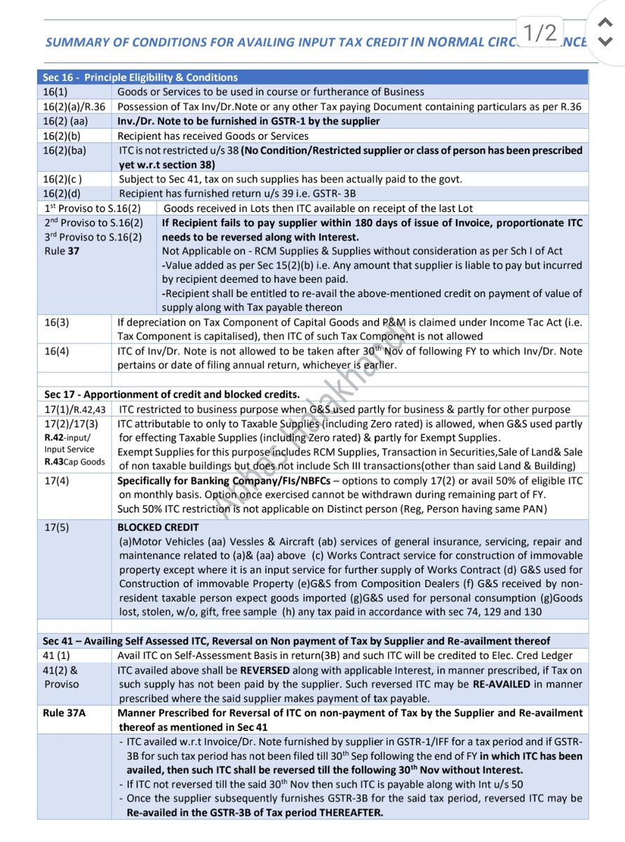 📄One page summary covering all the sections,rules &amp; conditions for availing Input Tax Credit in Normal Circumstances!

Thank you <a href="/hirenbhandari_/">Hiren Bhandari</a> <a href="/financepost_in/">FinancePost.in</a> for discussion &amp; review 👍
