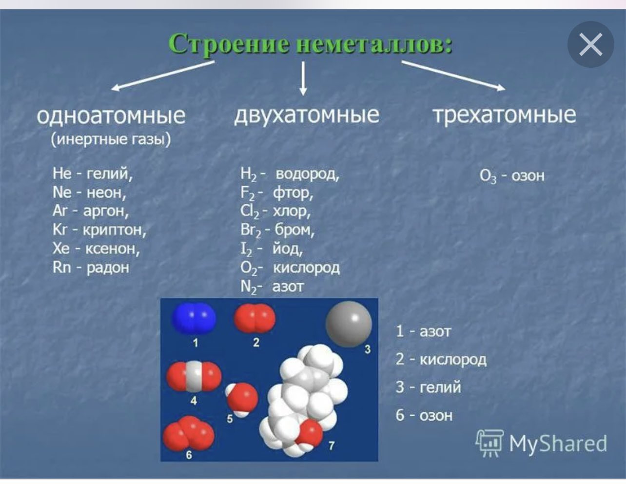 Соединение кальция и азота