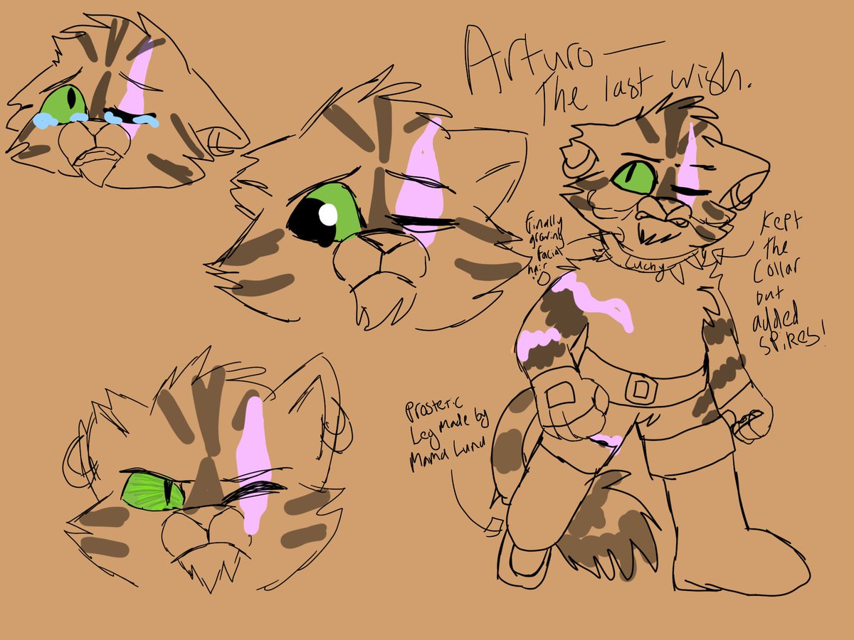 L0NEBANDIT's tweet photo. ❝ ʜᴏᴡ ᴍᴀɴʏ ᴛɪᴍᴇs ᴛᴏ I ʜᴀᴠᴇ ᴛᴏ ᴛᴇʟʟ ʏᴏᴜ— 

    I’ᴍ /NOT/ PUSS IN BOOTS!❞

Aʀᴛᴜʀᴏ- ᴛʜᴇ ʟᴏɴᴇ ʙᴀɴᴅɪᴛ 

Pᴜss ɪɴ ʙᴏᴏᴛs OC

All art is by me unless stated otherwise !!! 

Please feel free to interact !! https://t.co/tOVXF38CSY