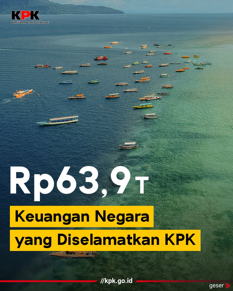 KPK_RI's tweet photo. Sepanjang tahun 2022, KPK melalui Kedeputian Bidang Korsup berhasil menyelamatkan keuangan negara &amp; daerah Rp63,9 T, berasal dari koordinasi KPK dengan pemda/instansi terkait dalam melakukan penertiban &amp; sertifikasi aset, hingga optimalisasi penerimaan negara. (1/3)

#CapaianKPK https://t.co/hEQHh89way