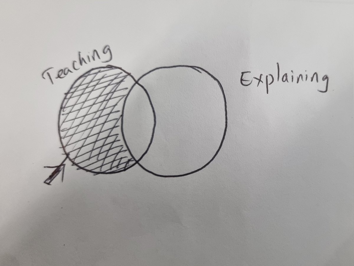 Dr Vinod Maseedupally (@vmaseedupally) on Twitter photo What is Teaching?? An inspiring talk by
<a href="/ProfBuckland/">Prof Richard Buckland</a>
This pic says a lot! (Pic from Prof Buckland slide) What is Teaching?? An inspiring talk by
<a href="/ProfBuckland/">Prof Richard Buckland</a>
This pic says a lot! (Pic from Prof Buckland slide)