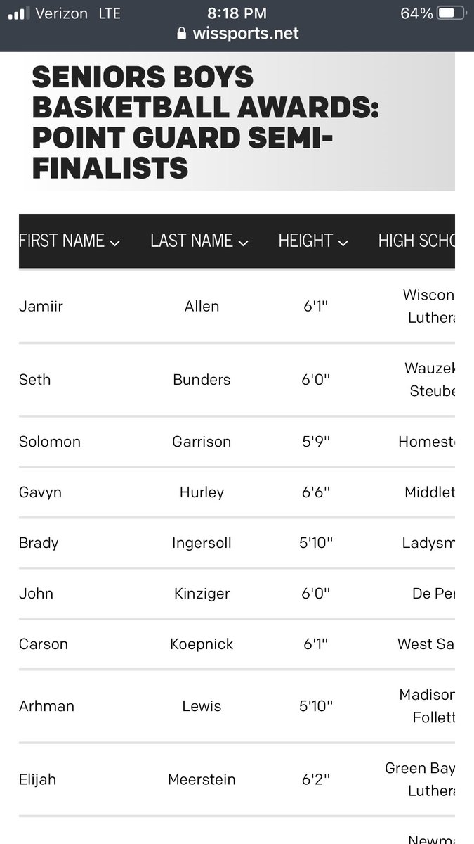 Well deserved honor for <a href="/KoepnickCarson/">Carson Koepnick</a> 
Named semi-finalists for point guard