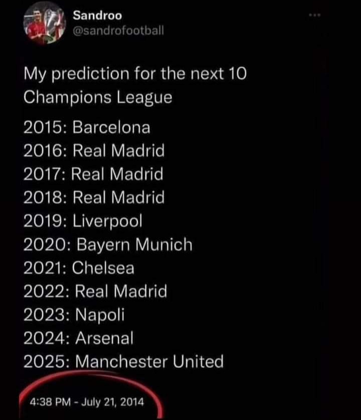 Predicción champions league 2024