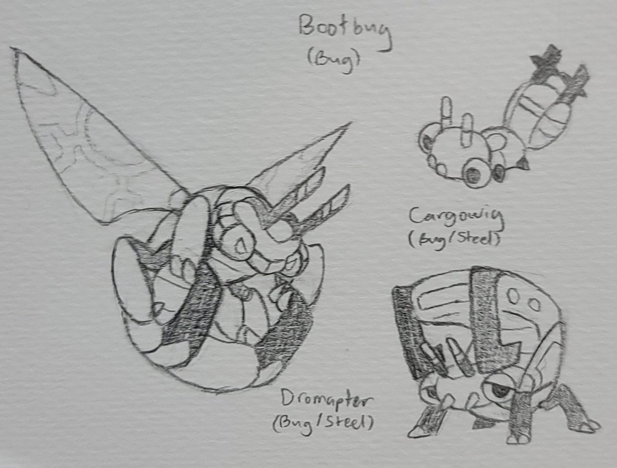 Zimmly π¦ οΈπ€‘ 3/3 comm slots on Twitter "fakemon was trending while I