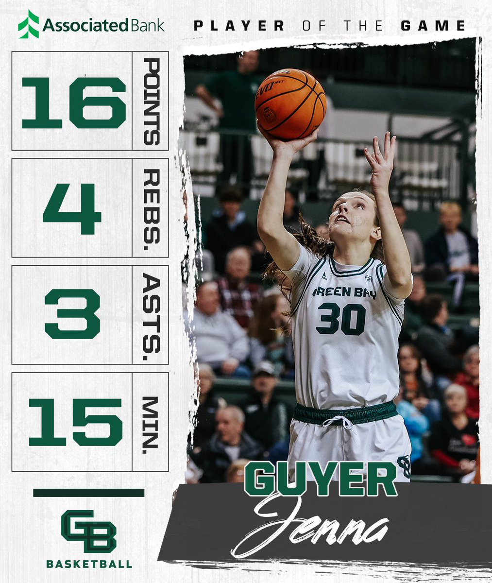 Green Bay Women’s Basketball (@gbphoenixwbb) on Twitter photo Career-high in points? ✅
<a href="/AssociatedBank/">Associated Bank</a> Player of the Game? ✅
It's a good day to be <a href="/jennarguyer/">Jenna Guyer</a>!
#RiseWithUs | #HLWBB Career-high in points? ✅
<a href="/AssociatedBank/">Associated Bank</a> Player of the Game? ✅
It's a good day to be <a href="/jennarguyer/">Jenna Guyer</a>!
#RiseWithUs | #HLWBB