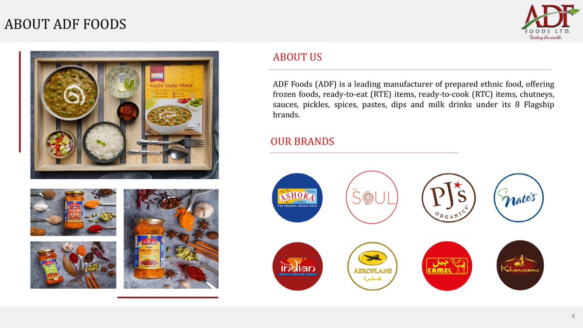 ADF Foods Share Price Live Live Stock Updates Views News Charts Analysis Future Prospects adf-foods-share-price-live-live-stock-updates-views-news-charts-analysis-future-prospects