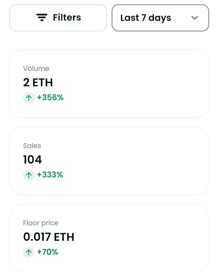 VibeNauts's tweet image. Gm Analytics