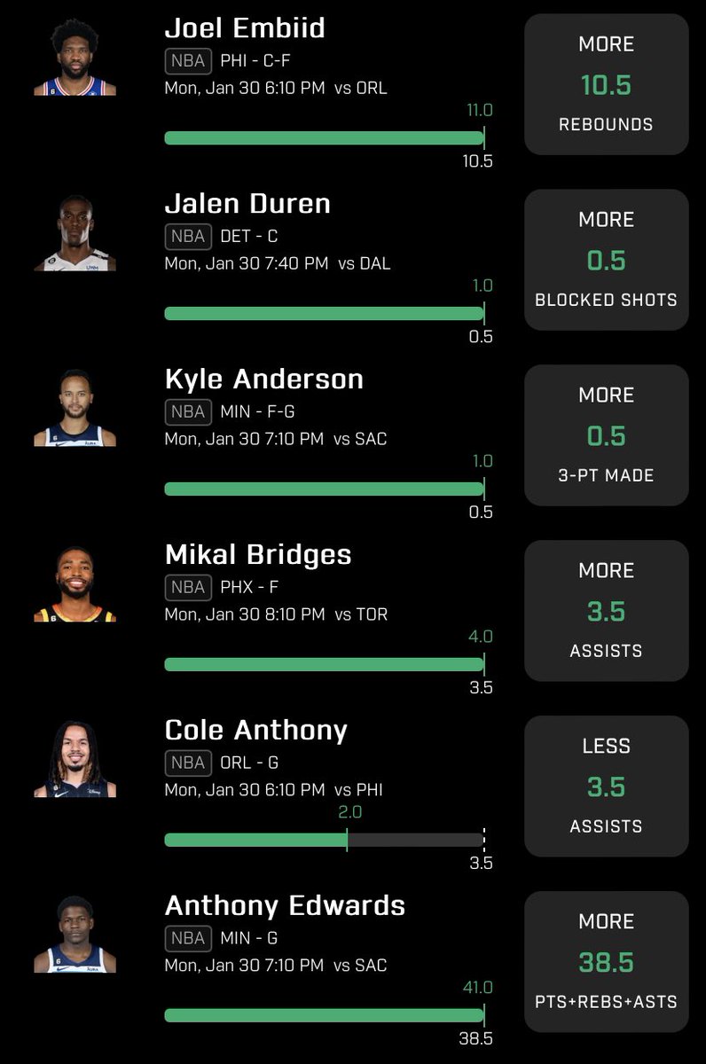 They wrote me off, but I ain’t write back. Cash the 25X 😮‍💨✅