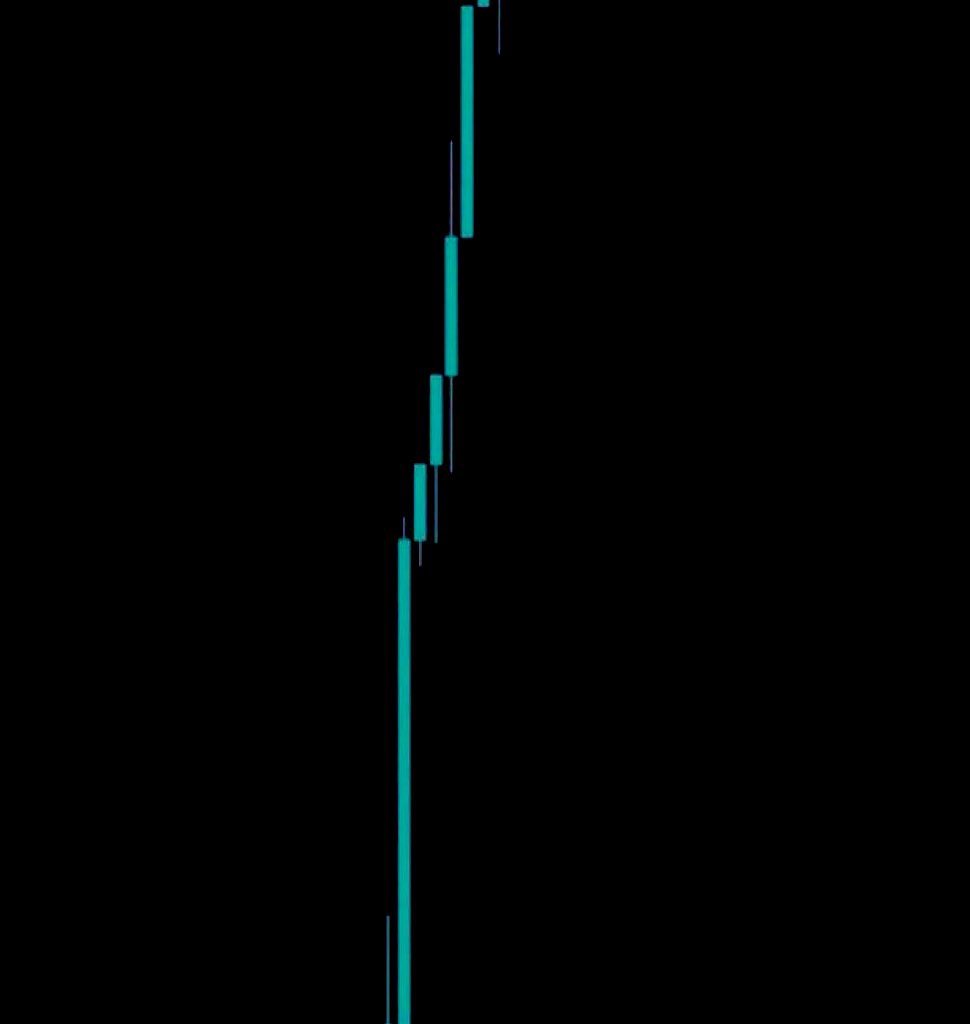 crypto messiah 🌞 tweet media