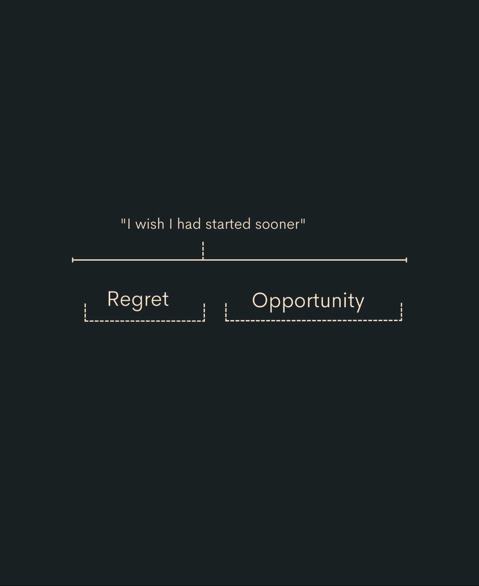 Your response to your current position will determine how you'll live the rest of your life. It's not too late to learn that skill, take that certification or get born again. So, over to you, regret or opportunity? #justdoit