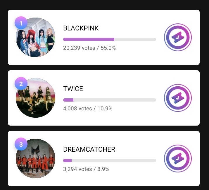 BP_VotingTeam's tweet photo. 📊[Mubeat Global Choice: CCMA]

Final Round has started! Keep collecting and ONLY DROP EXPIRING TICKETS. 

Collect: https://t.co/1KB3cpTCwo(50 ads per device per day)

I vote for #PinkVenom for #FaveSongSampled at the #iHeartAwards https://t.co/kY2viqphXF