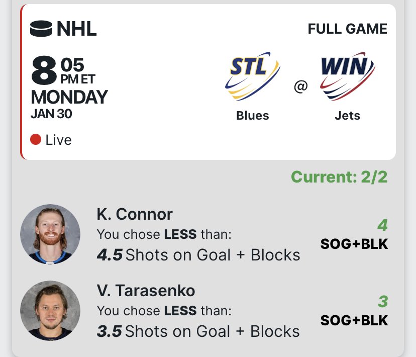 93Picks's tweet photo. By the grace of God, Tarasenko and Connor manage to do cardio for the last 20 mins and not record a shot on net ๐ฑ Cash it and +1U tonight. Onto a 3 game slate tomorrow ๐ฅ #prizepicksnhl #nhl #sportsbettingtwitter #GamblingTwiitter #sports #monkeyknifefight #gambling #underdog https://t.co/xmHDkPhp3B