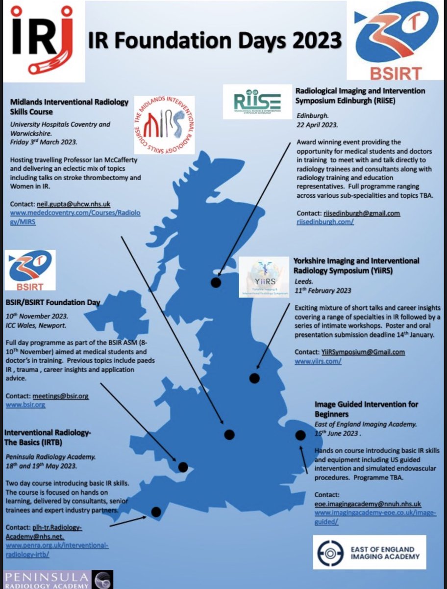 Med students interested in IR - a great opportunity