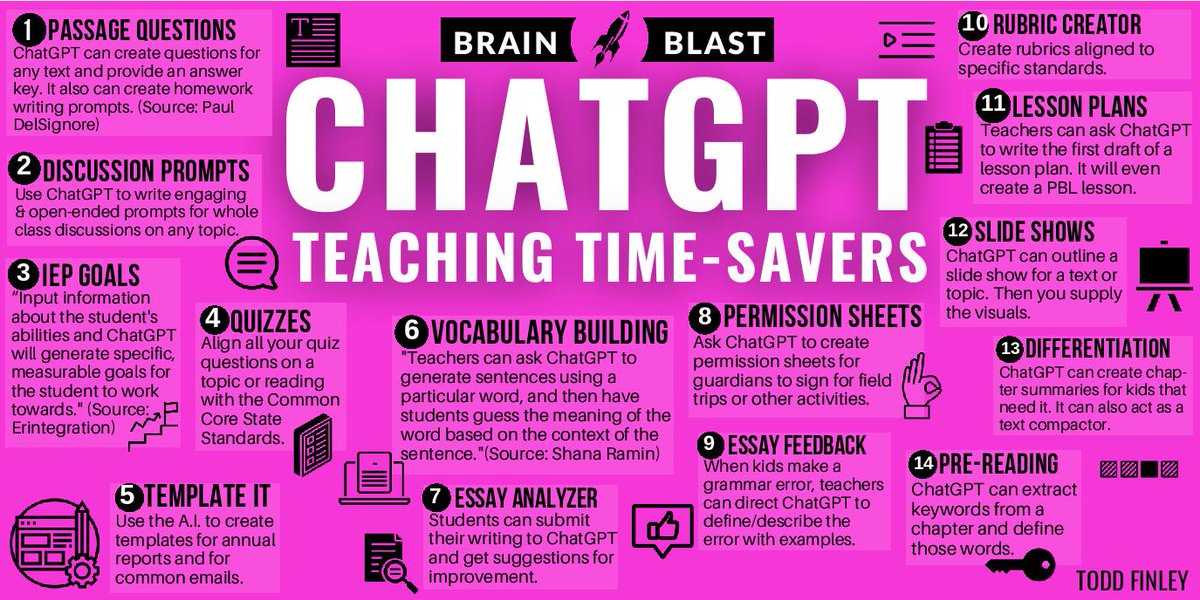 NEW!!! How Can Teachers Use ChatGPT to Save Time? 🤖 | Brain Blast #ChatGPT #teaching #k12 #ukedchat #edchat #edtech #Principal #highschool #curriculum #education #engchat