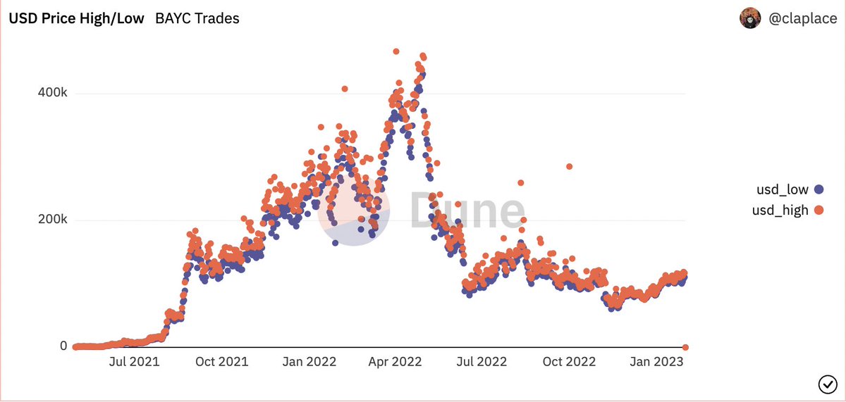 Claplace tweet media