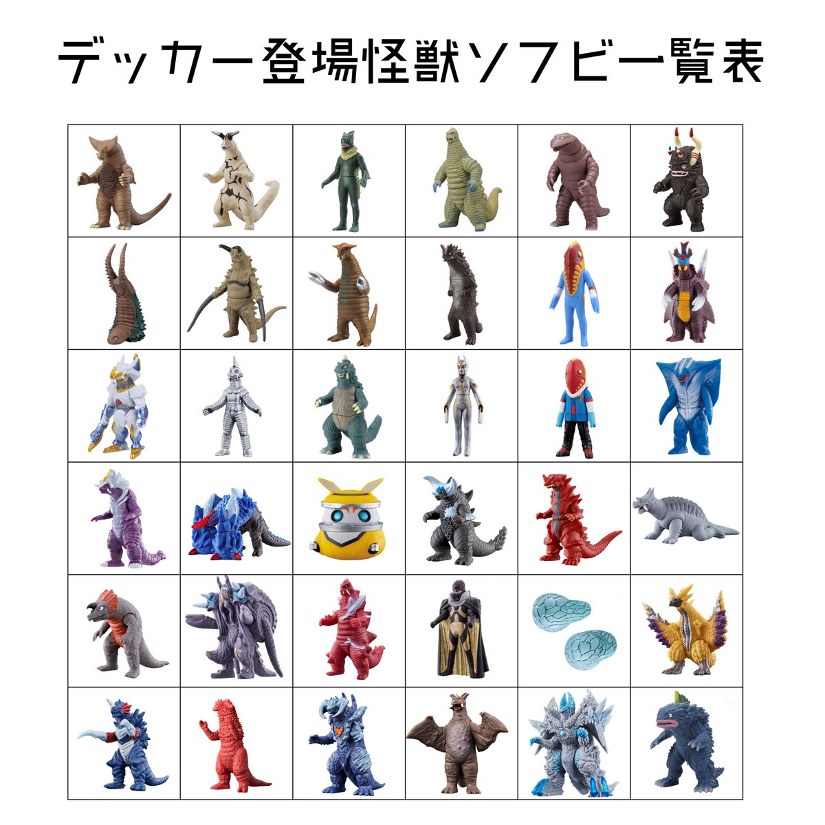 ソフビを頑張って集めたいのでデッカー登場怪獣のソフビ一覧表を作り