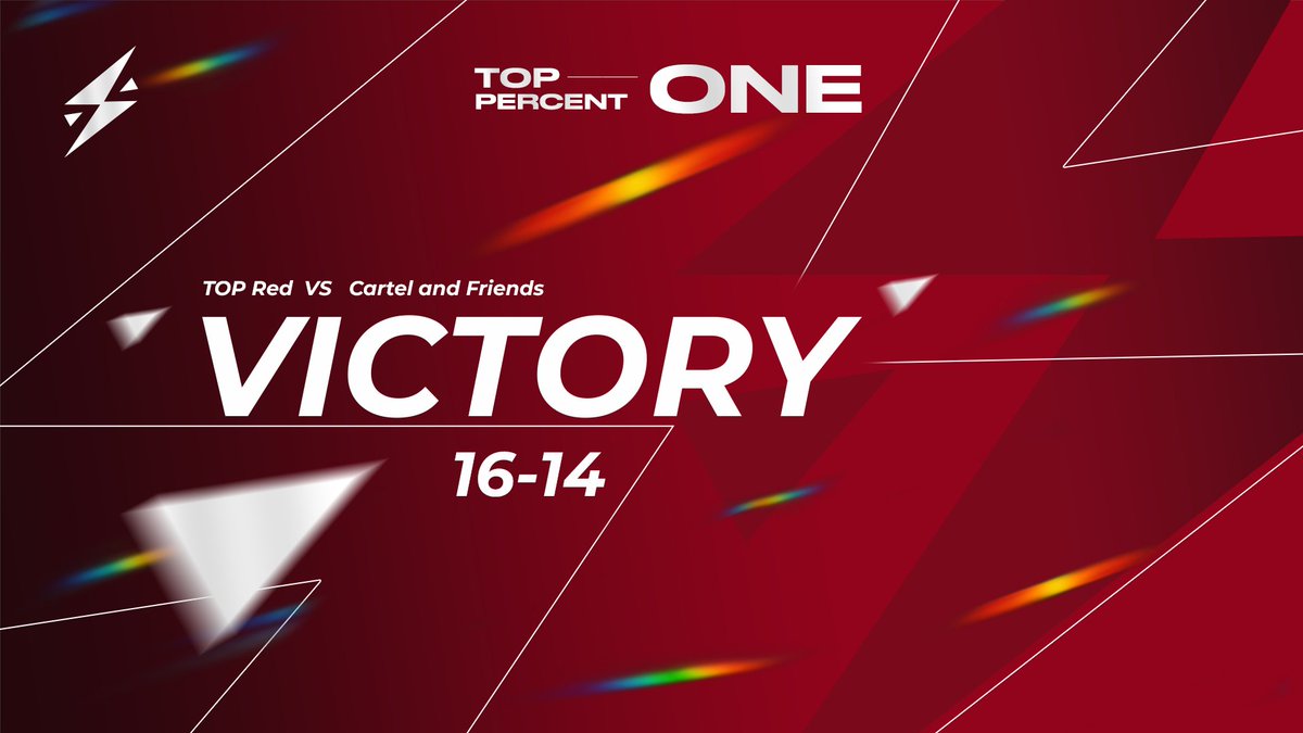 TopOnePercentGG's tweet photo. [#TOPCS]
AFTER A HUGE MATCH WE PULL OFF A HUGE VICTORY IN @ESEA ADVANCED, LETS GO TOP RED!

GGs to Cartel and Friends as we take Mirage 16-14

Well played to all the TOP Red boys! https://t.co/PNV9SgEvms