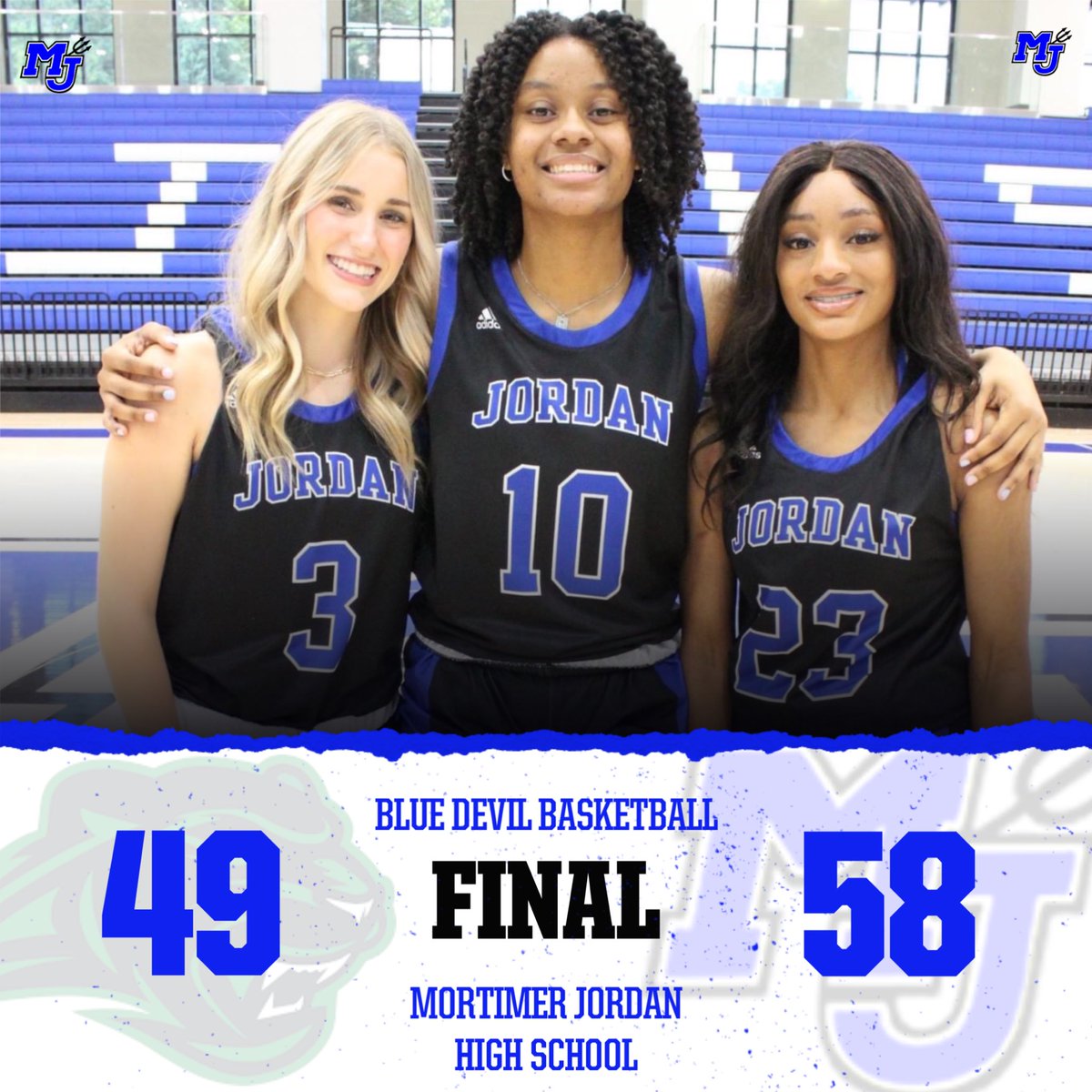 MJHS Girls Basketball (@mojogirlshoops) on Twitter photo Huge Senior night as these young ladies get the victory over a gritty Pelham team. <a href="/HaleyRussell25/">Haley Russell</a> 21 pts, 18 rbs, <a href="/KanadaySarah/">sarah kanaday</a> 14pts, 6 rbs, <a href="/KeykeyScottland/">Keyarra Scottland</a> 10. Way to close out the game๐ช๐ฝ. <a href="/KyleParmley/">Kyle Parmley ๐ฅ</a>
RJR๐๐๐ Huge Senior night as these young ladies get the victory over a gritty Pelham team. <a href="/HaleyRussell25/">Haley Russell</a> 21 pts, 18 rbs, <a href="/KanadaySarah/">sarah kanaday</a> 14pts, 6 rbs, <a href="/KeykeyScottland/">Keyarra Scottland</a> 10. Way to close out the game๐ช๐ฝ. <a href="/KyleParmley/">Kyle Parmley ๐ฅ</a>
RJR๐๐๐
