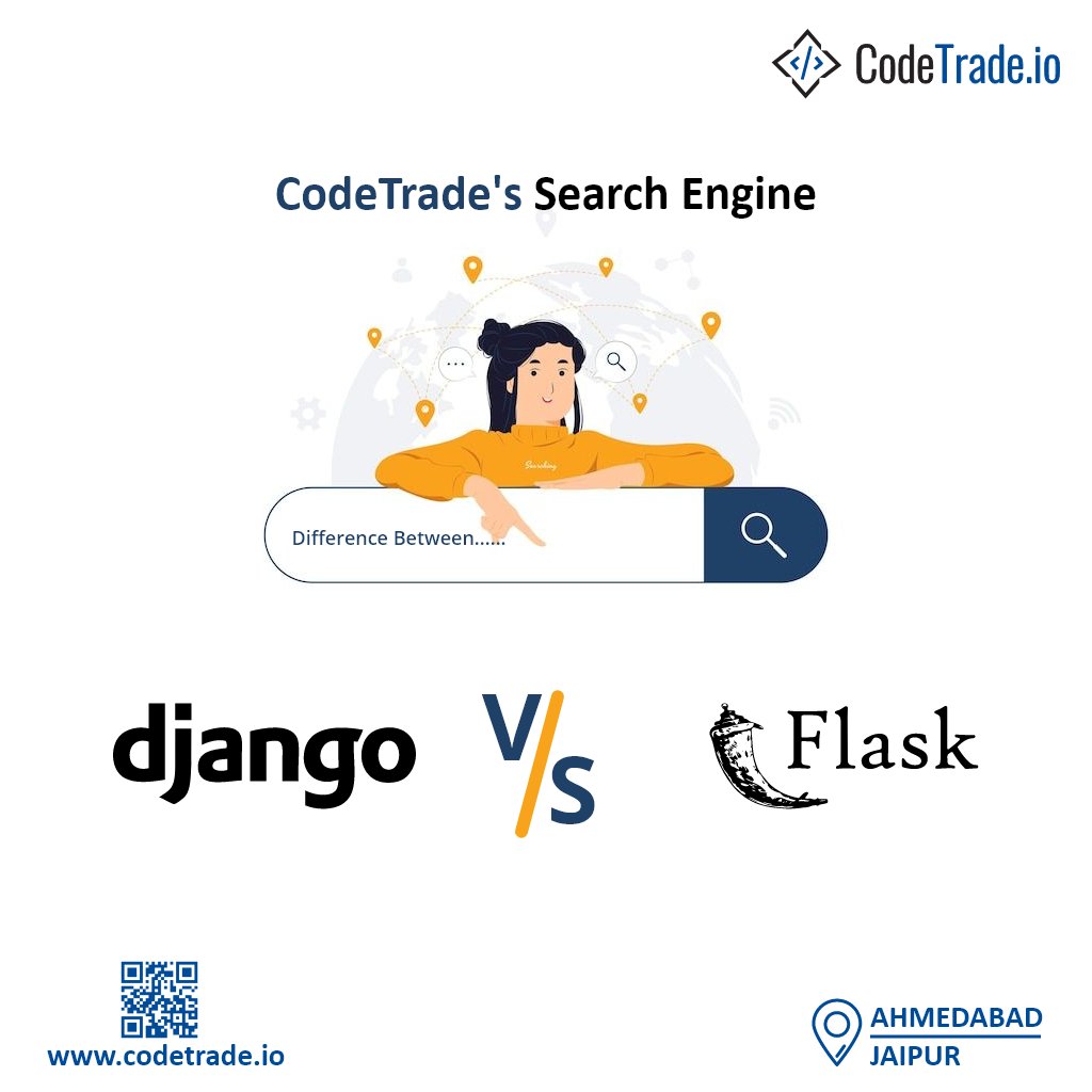 Codetrade_India's tweet image. Flask vs. Django: Which #PythonFramework Is Better for Your Web Development?
#PythonDevelopment
#WebDevelopment
#Django
#Flask
#DevelopmentCommunity
#pythondeveloper
#pythonprogramming
#pythondjango
#djangorestframework
#frameworks
#business
#pythonweb
#codetrade