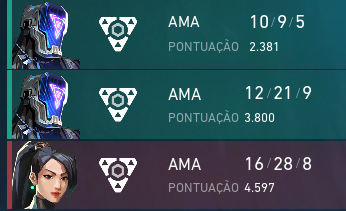 cortexdesiree's tweet photo. 2-1 vs @MtyEsports_  Partidas muy duras, en el acent tuve un problema muy cañón pero gracias a mi team me pude recuperar mentalmente, orgullosa de como hemos avanzado! <3

@ChocoZucaras tqmmmm

#GoFreeAction https://t.co/ZnHN2J0rtE