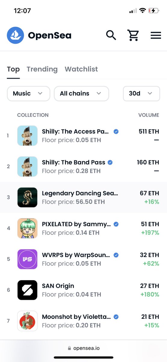 theycallmeshwaz's tweet image. Music NFTs.