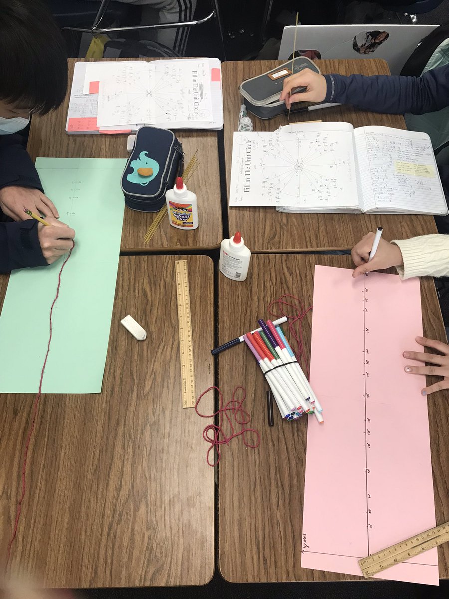 MrsPascaleCo's tweet photo. One of my favorite activities for students to discover the sine and cosine graphs! #mtbos #trig #mathclass #iteachprecalc #rusdshares https://t.co/4HIC3HeGrL