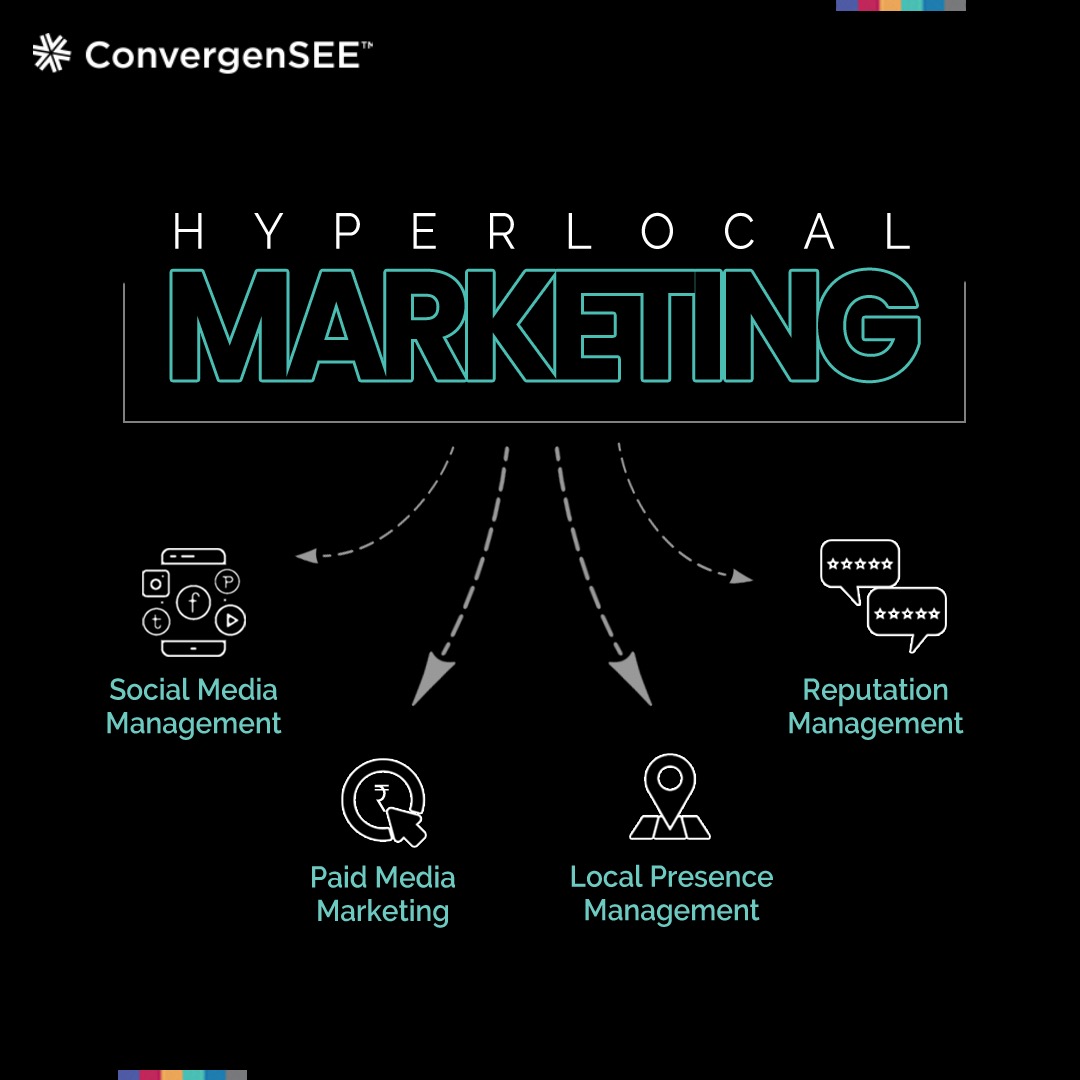 aConvergenSEE's tweet photo. ConvergenSEE helps your business become #HYPERLOCAL in a number of ways and boosts both your online and offline traffic! Learn more about #HyperlocalMarketing by taking the first step with us. To learn more, DM us.

#convergenseeasia #offlinefootfalls #onlinepresence https://t.co/Dho9Ya6Rxt
