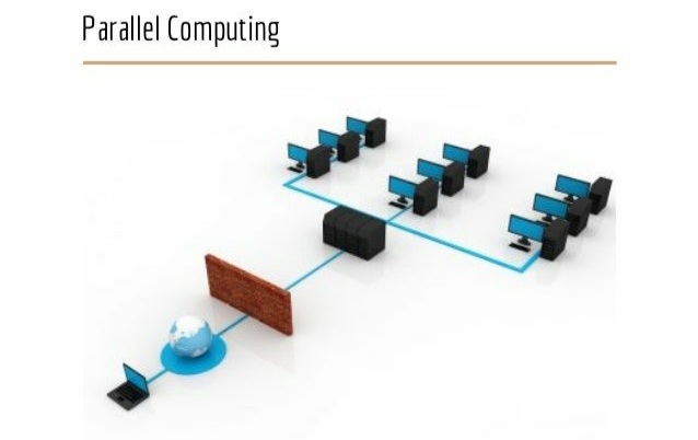 living__AI's tweet image. Boost Up Your Code: An Interactive Guide to Parallel Programming.

A  🧵:

#parallelprogramming #programming #computing