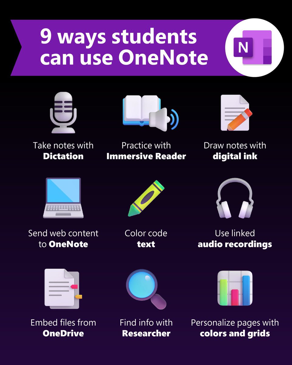 Educators know #OneNote is the ultimate classroom tool, but what about students? Share these features and take learning to the next level! 🏆 #MIEExpert #edtech