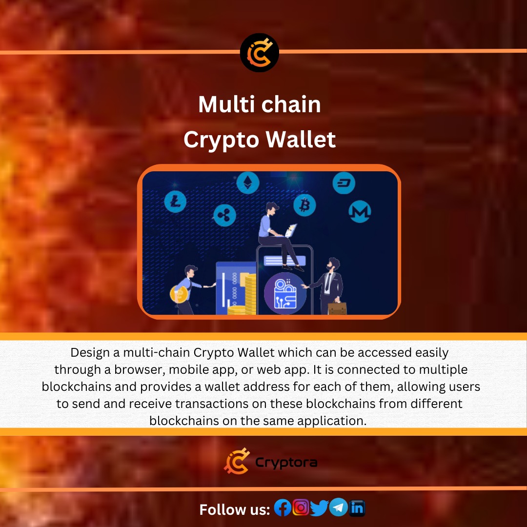 Cryptora tweet media