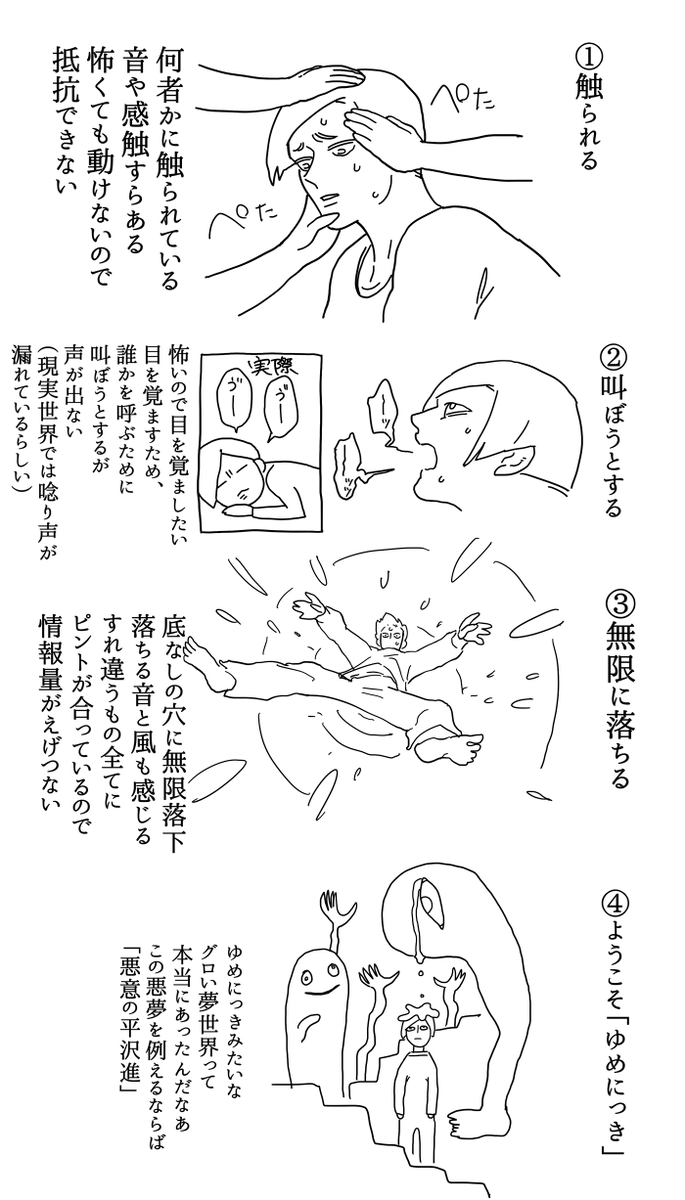 睡眠障害のみる悪夢にありがちなこと 