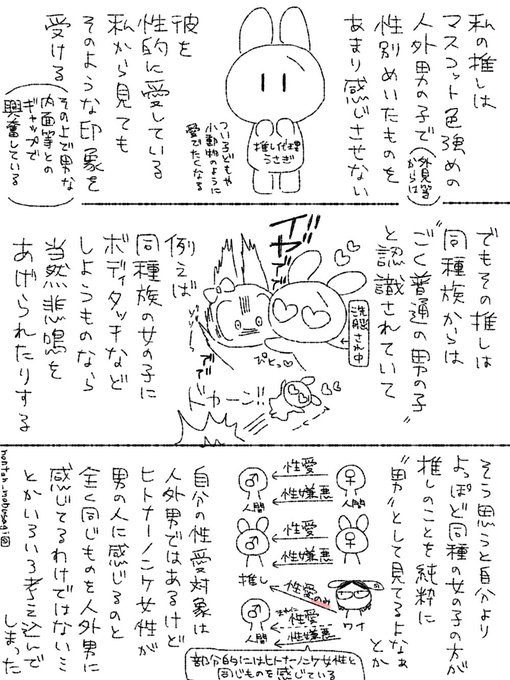 【実録】私は推し人外男を"男"として見れてるのだろうか… #ノンタンと夫氏の実録 