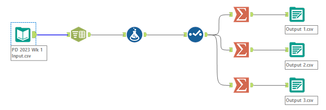 Pallav Shah tweet media