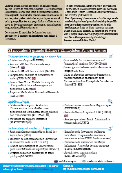 Isped_Bordeaux's tweet photo. En juin 2023, retrouvez l'école d'été internationale : Méthodes et pratiques en #Santépublique. Cette année : 21 modules de #formation autour de 3 thématiques : #Biostatistique et Gestion de Données, #Épidémiologie, #Prévention et Santé Publique. + info : https://t.co/tzrNHTNh5Z https://t.co/LDaqVRkewA