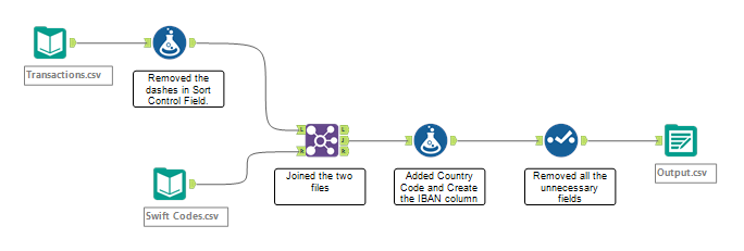 Pallav Shah tweet media