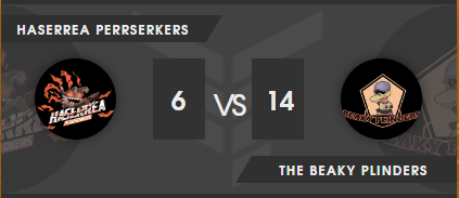 Another great performance from the team to get the victory in the spanish derbi of this platinum cycle. Huge 3-0 from <a href="/Carlos_Herra/">Carlos H</a> in the ember field showing his great shape in this meta. GGs <a href="/EUPerrserkers/">Haserrea Perrserkers</a> and good luck in the final bouts of the cycle.
