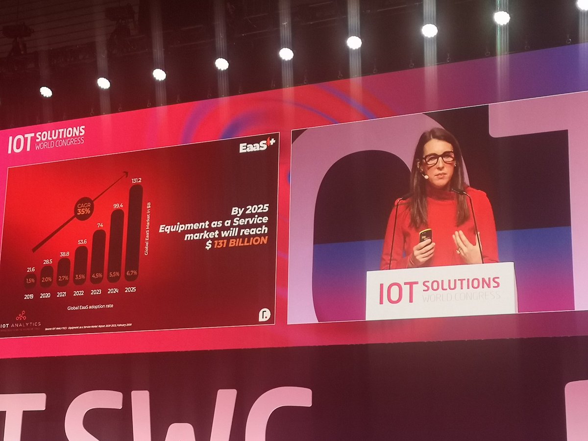 iotics_mark's tweet photo. Jessica Poliner of @relayr_iot name-checks @RollsRoyce as early adopters of #equipmentasaservice. @Iotics_News was involved with them and the trend to #eaas right at the beginning of her graph https://t.co/wNPN49jUmD