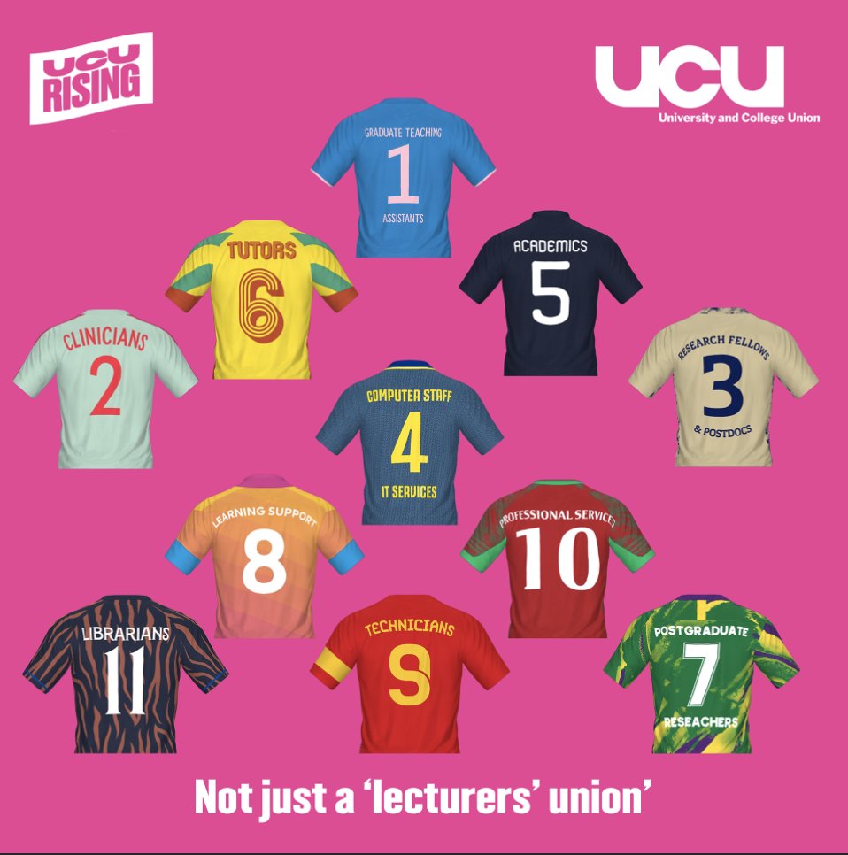 Tomorrow we are fighting as one union.  We all deserve better than the pennies UCEA have offered.

#NotJustLecturers
#ucuRISING 
#USSMess