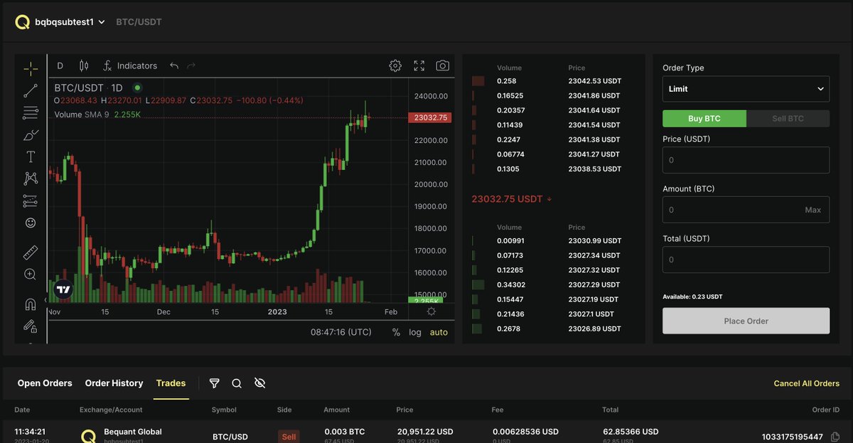 Trading UI is now available in the Customer Portal for eligible clients! Trade using spot instruments on a growing number of exchanges within our ecosystem including Binance and BEQUANT Global with Limit &amp; Market orders available. 
Learn more 👉 eu1.hubs.ly/H02K8gg0