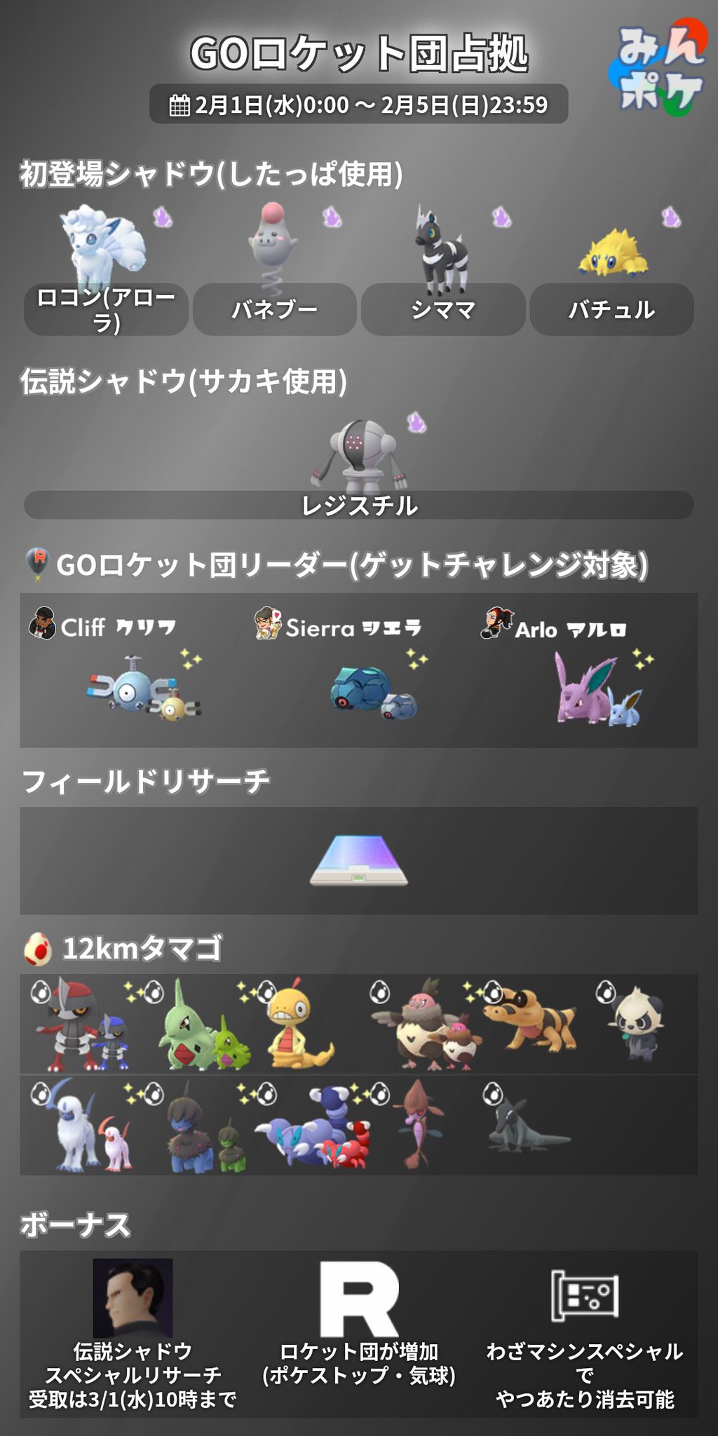 ポケモンgo 金銀追加 全ての変更点まとめ しぶログ ポケモンgo考察を中心に
