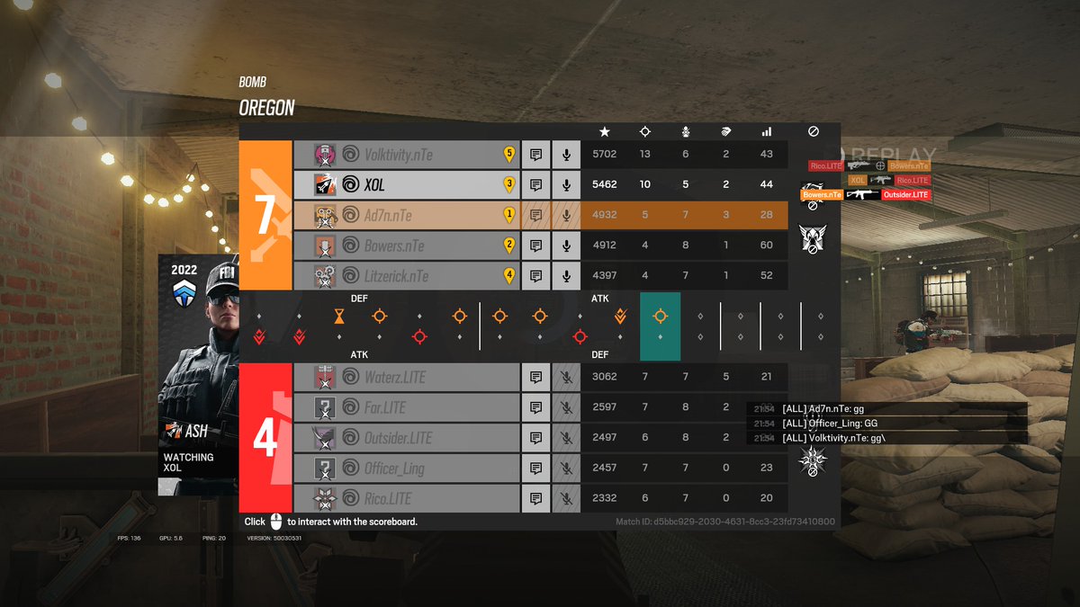 Litzerick (@litzerick1) on Twitter photo GG's <a href="/R6OpenTourney/">OPEN Summer Tourney</a>, you fought well hard but after the second leg of our match against <a href="/LiteESC/">LITE Esports</a> we win 14-4
come on lads GG's <a href="/R6OpenTourney/">OPEN Summer Tourney</a>, you fought well hard but after the second leg of our match against <a href="/LiteESC/">LITE Esports</a> we win 14-4
come on lads