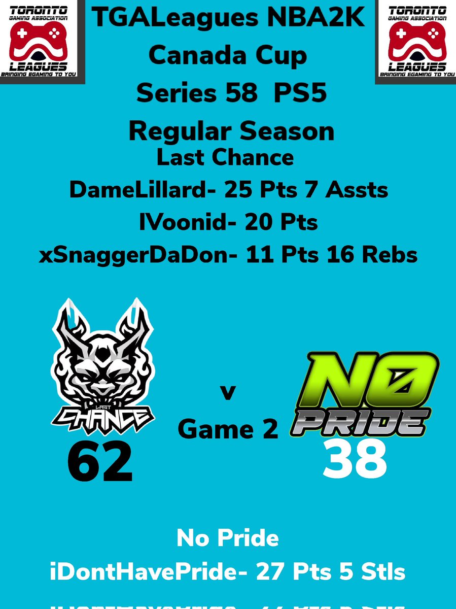 TGALeagues on Twitter "TGALeagues NBA2K Canada Cup Series 58 PS5 Last