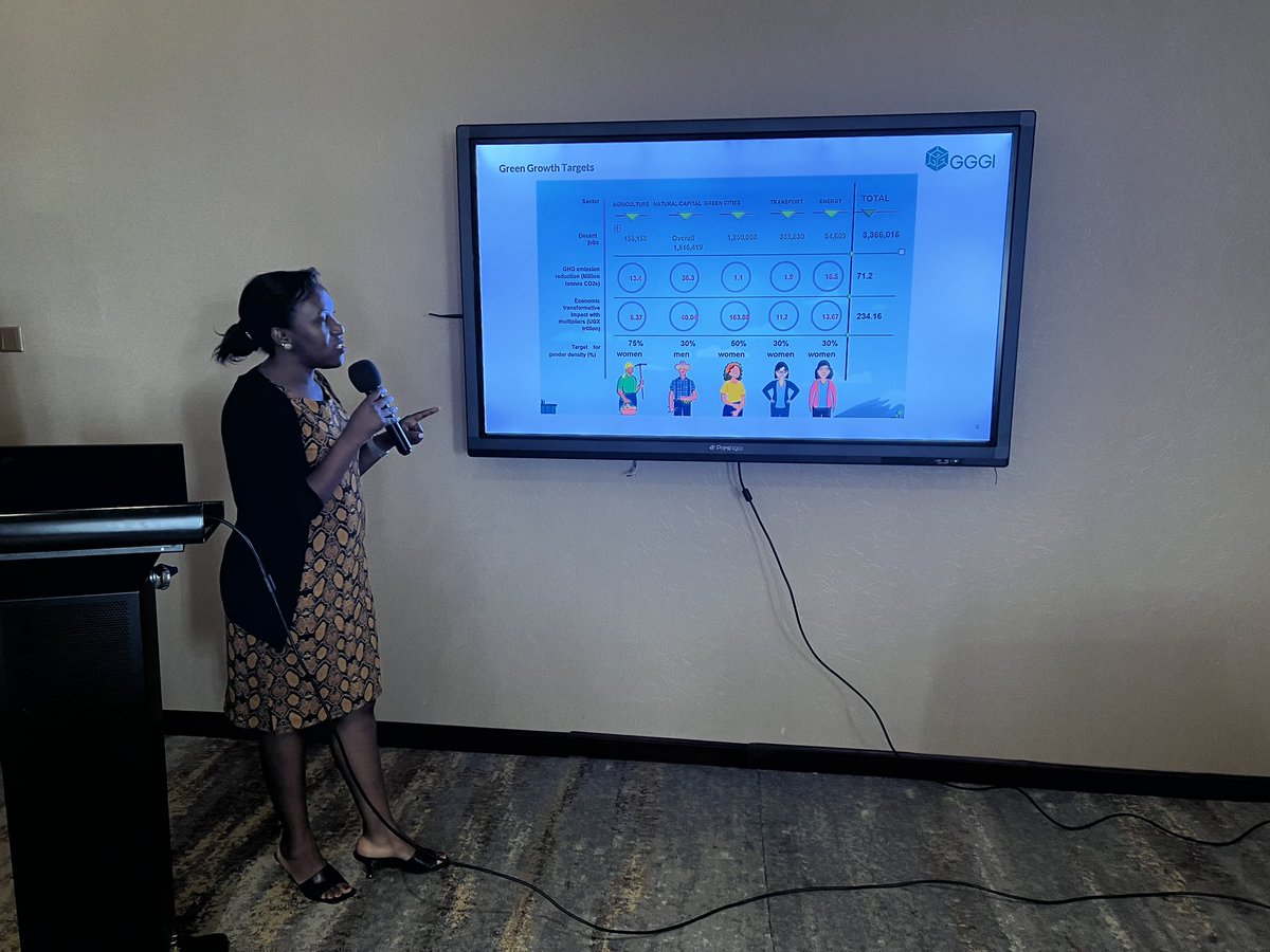 DagmarZwebe's tweet photo. Only 15% of the people in the room today are aware of Ugandaβs Green Growth Development Strategy issued by the @GovUganda in 2017! @NPA_UG #Uganda has very explicit targets identified including #gender specific targets. https://t.co/lCUbVRT528 @freezonesug @GggiUganda #uggds https://t.co/eBo1z3tdIX
